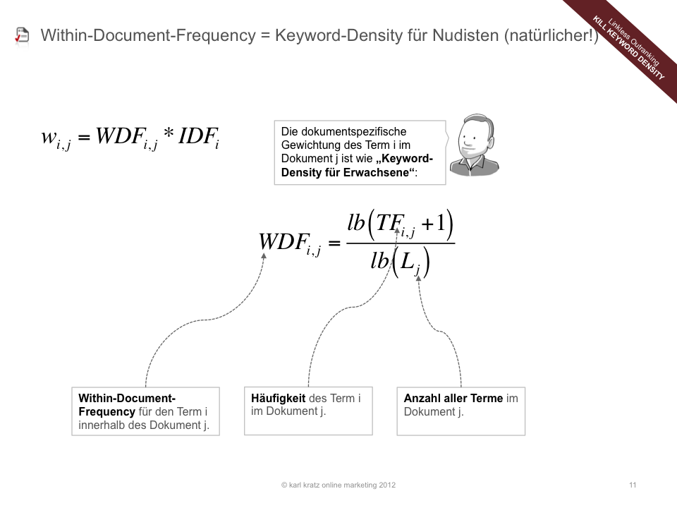Within-Document-Frequency Formel | eCommerce Werkstatt
