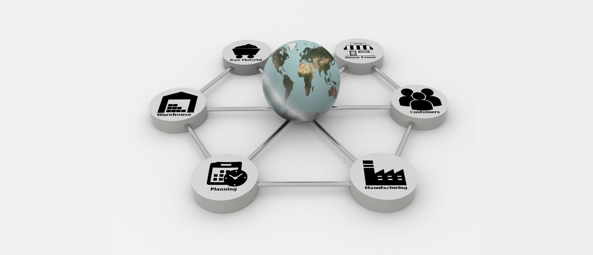 Lieferketten im Möbel E‑Commerce: Vom Risiko- zum Wettbewerbsvorteil | ecw Magazin